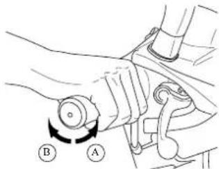 Diagram showing a hand operating a car with labeled parts A and B, indicating a lever mechanism.