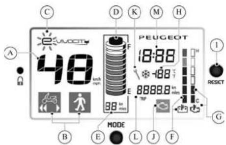 PEUGEOT e-Vivacity - DESCRIZIONE DEL VEICOLO - 11