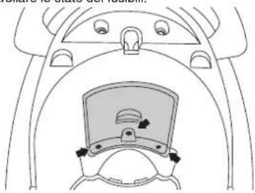PEUGEOT e-Vivacity - Sostituzione di un fusibile - 1