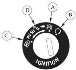 D OPEN A B C PUSH IGNITION