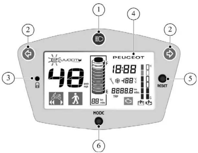 e-WoCity 48 km/h mph PEUGEOT 18:88 -188 °C 8888.8 km miles TRIP RESET 3 2 1 4 5 6 NODE