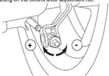 Leasing on the control level adjustment hat.