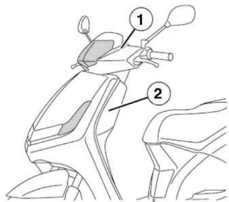 Diagram of scooter interior with labeled parts, showing front and side views with numbered annotations.
