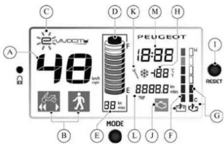PEUGEOT e-Vivacity - DESCRIPTION DU VÉHICULE - 3