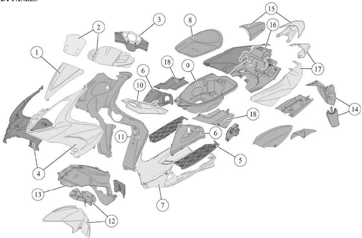 Exploded view diagram of car body components with numbered labels for identification