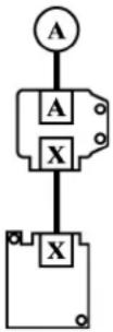 PEUGEOT JetForce 50cc - TRANSPONDER IMMOBILISER - 1