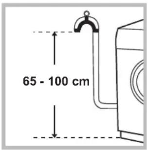 65 - 100 cm