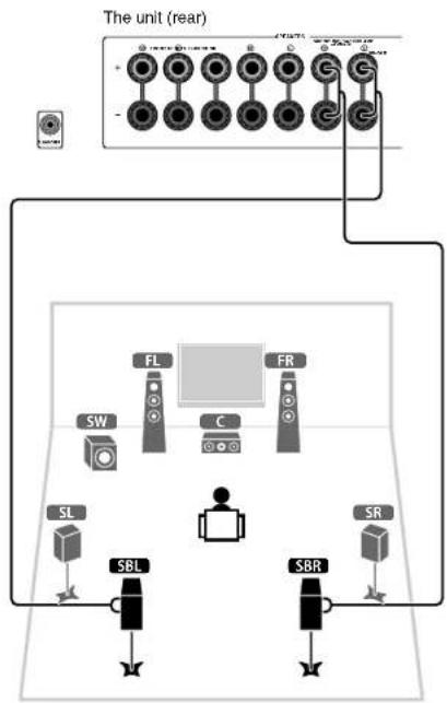 YAMAHA HTR-4065 - Connect the center speaker (C) to the CENTER terminal. - 4