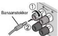 YAMAHA HTR-4065 - Een banaanstekker gebruiken - 1