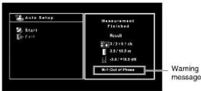 Auto Setup Start Exit Measurement Finished Result 3/2/0.1ch 3.0/10.5m -2.3/-10.5dB Av-1:Out of Phase Warning message