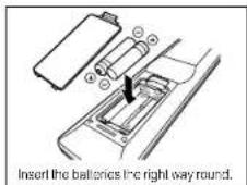YAMAHA HTR-4065 - Accessories - 3