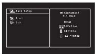 Auto Setup Start Exit Measurement Finished Result 1/2/8.1 ch 3.6*10.5 m -3.6*10.0 dB