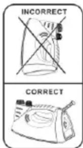 INCORRECT CORRECT