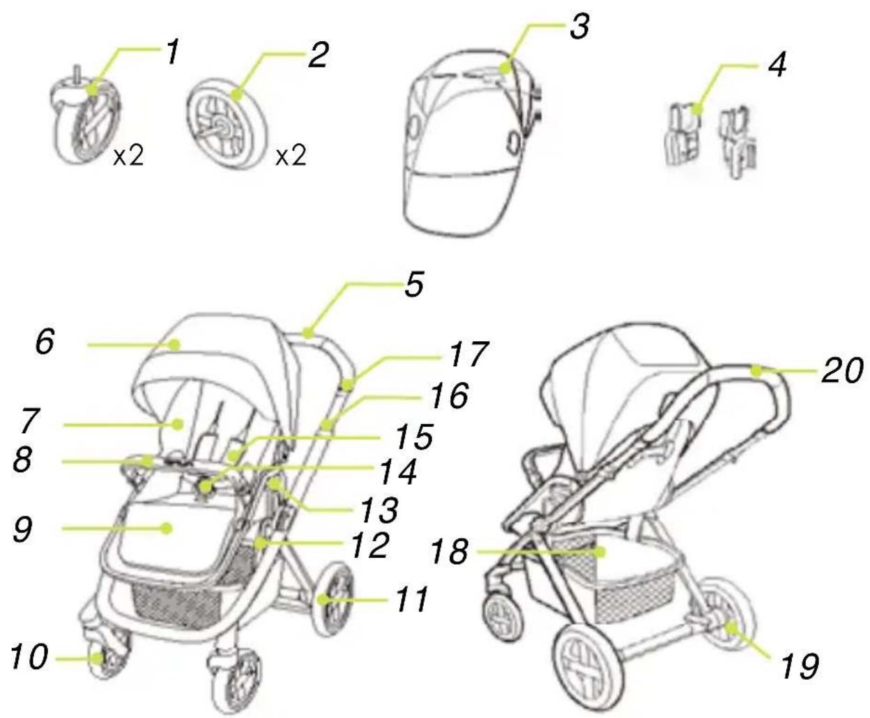 Nuna Ivvi Pushchair - Elenco componenti - 1