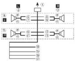 PIONEER DEH-2450UB - 電源線 - 1