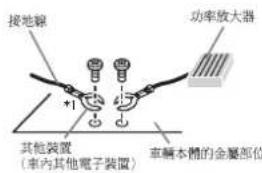 接地線 功率放大器 +1 其他装置 (車內其他電子裝置) 率輛本體的金屬部位