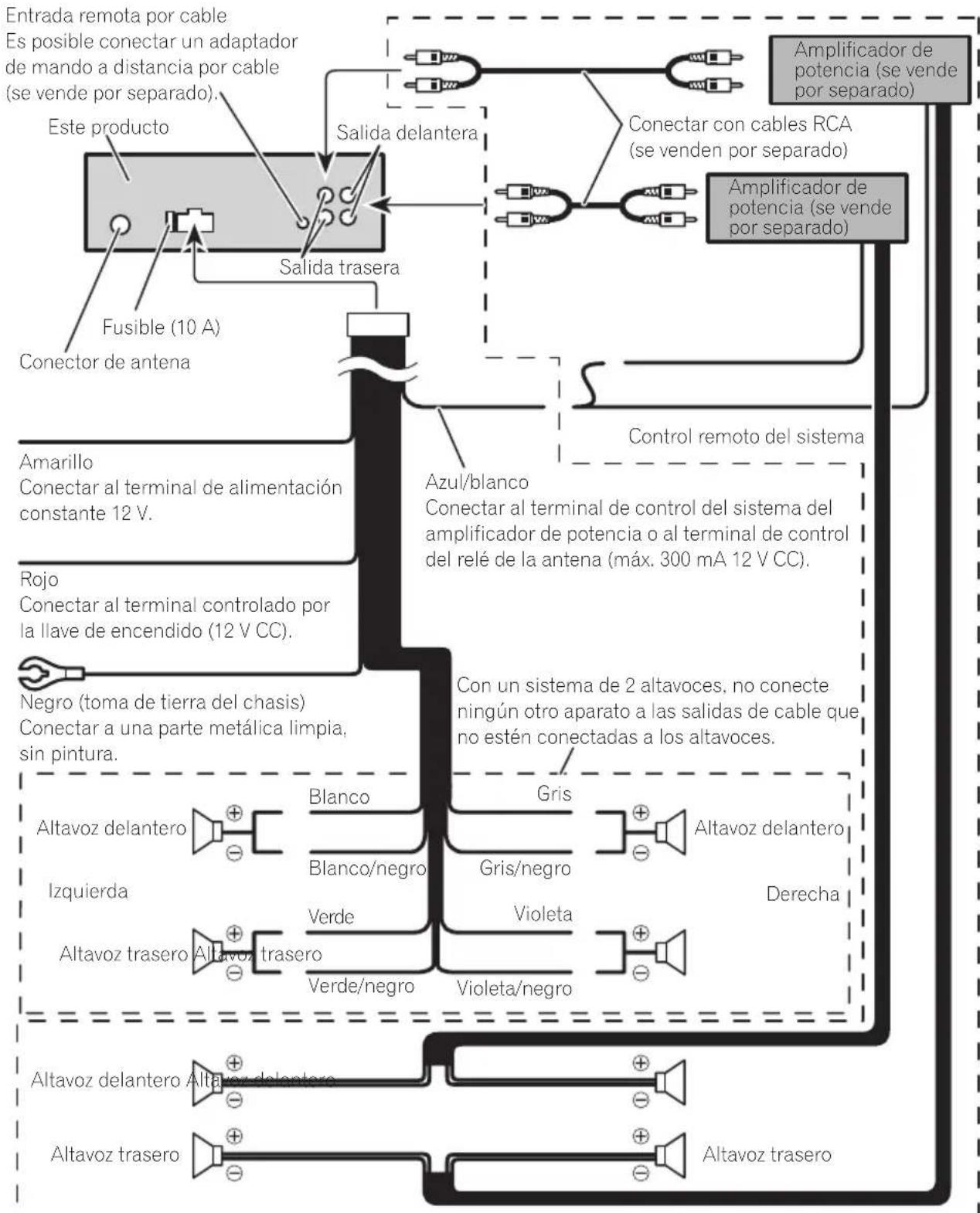 PIONEER DEH-3250UB - Diagramadeconexión - 1