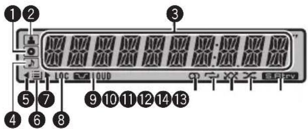 1 2 3 LOC OUT 9 10 11 12 14 13 4 6 8