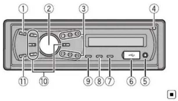 Diagram of a device rear panel with numbered labels pointing to key components such as buttons, display screen, and switch.