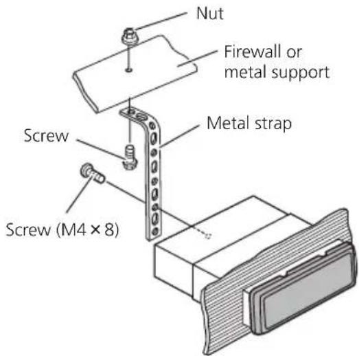 Nut Firewall or metal support Metal strap Screw Screw (M4 × 8)