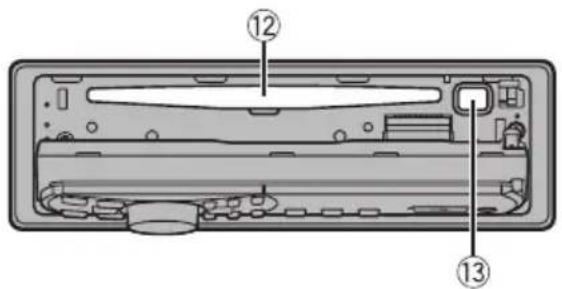 Diagram of a device rear panel with numbered components, likely an electronic device or enclosure.
