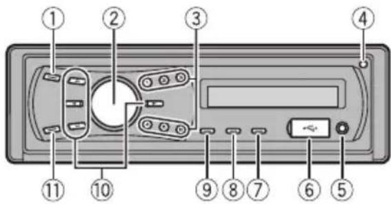 PIONEER DEH-3250UB - Funcionamentodestaunidade - 1