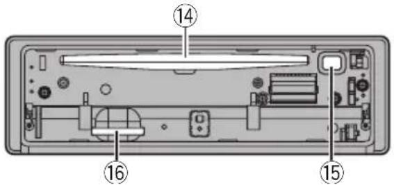Diagram of a computer rear panel with numbered components for identification