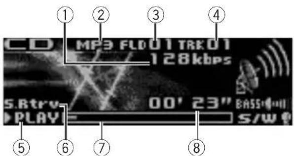 CD MP3 FLD01 TRK01 128kbps S.Rtrv 00' 23" BASS S/W PLAY