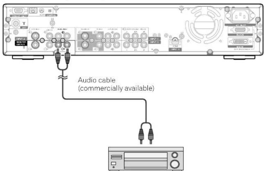 Audio cable (commercially available)