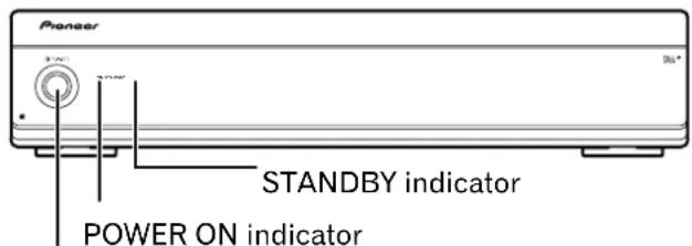 Pioneer STANDBY indicator POWER ON indicator