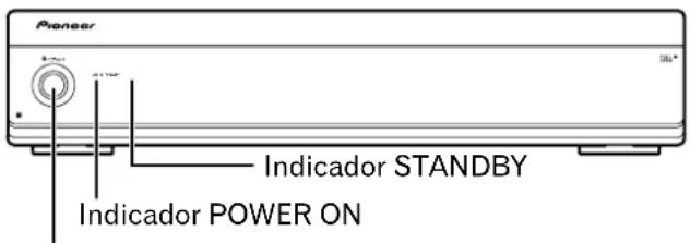 Pioneer SAL* Indicator STANDBY Indicator POWER ON