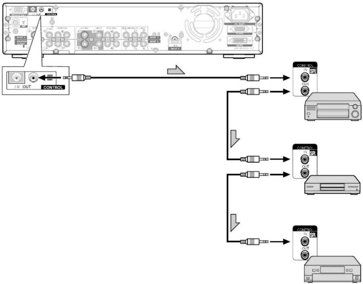 PIONEER PDP-R05G - NOTE - 1