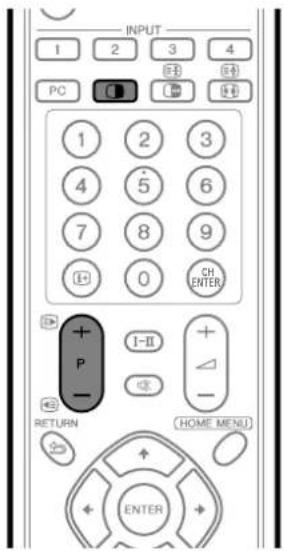 INPUT 1 2 3 4 PC 1 2 3 4 5 6 7 8 9 I-0 0 CH ENTER + - P I-II + - RETURN HOME MENU ENTER