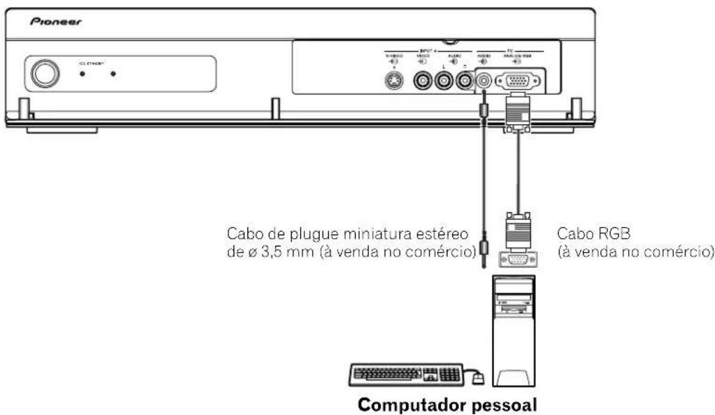 Pioneer Cabo de plugue miniatura estéreo de ø 3,5 mm (à venda no comércio) Cabo RGB (à venda no comércio) Computador pessoal