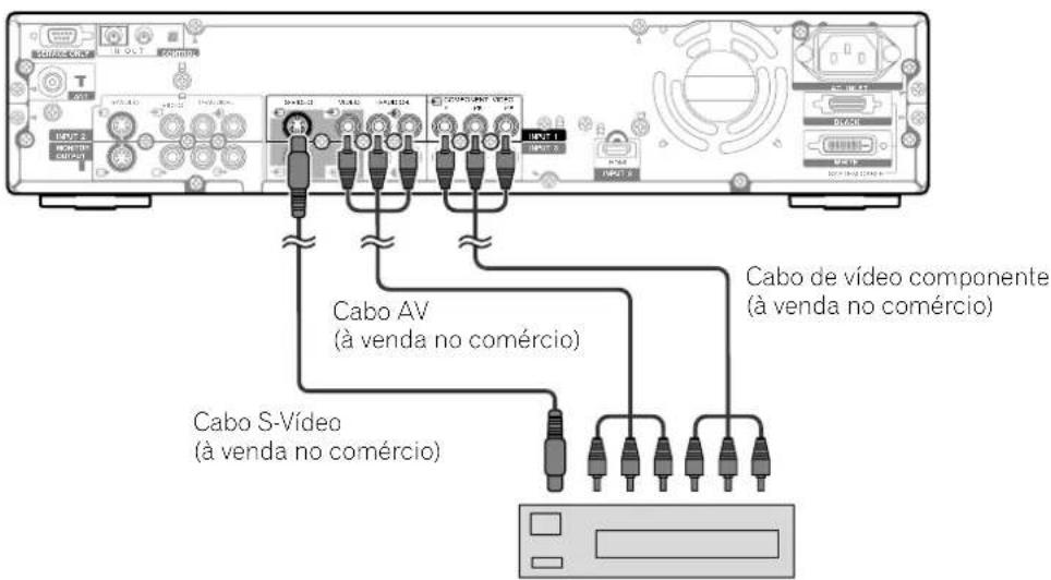 Cabo AV (à venda no comércio) Cabo de vídeo componente (à venda no comércio) Cabo S-Vídeo (à venda no comércio)