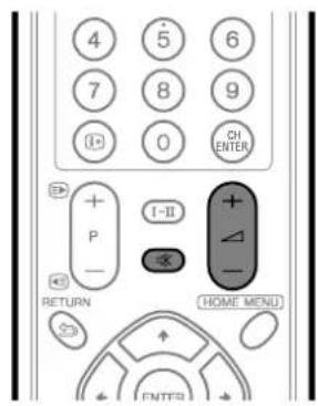 4 5 6 7 8 9 10 0 CH ENTER + P I-II + - RETURN HOME MENU ENTER