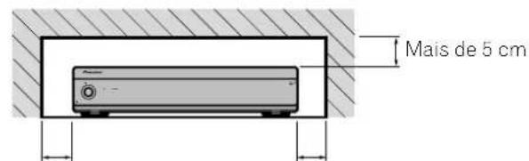 Mais de 5 cm