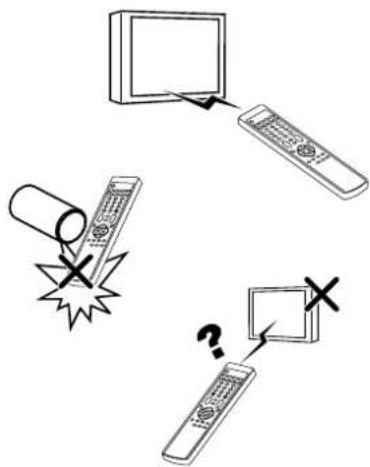 Diagram showing three devices: a monitor, a remote, and a broken phone with a cross mark indicating unknown value.