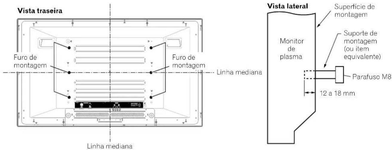 Vista traseira Furo de montagem Furo de montagem Linha mediana Linha mediana Vista lateral Superfície de montagem Monitor de plasma Suporte de montagem (ou item equivalente) Parafuso M8 12 a 18 mm