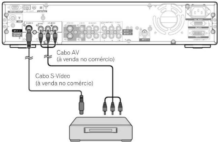 Cabo AV (à venda no comércio) Cabo S-Vídeo (à venda no comércio)
