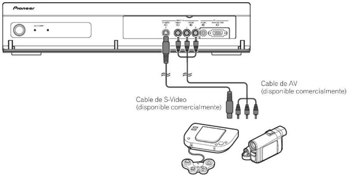 PIONEER PDP-R05G - PRECAUCIÓN - 8