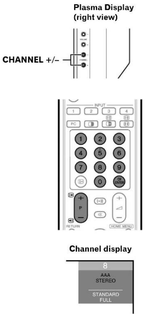 PIONEER PDP-R05G - NOTE - 1
