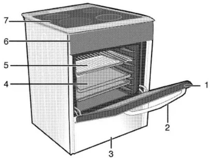Labeled diagram of a refrigerator interior showing numbered components for identification
