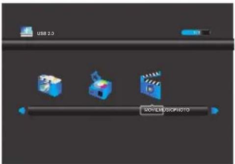 USB 2.0 XOMEN/SICINFO