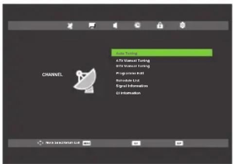 Auto Tuning ATV Manual Tuning BTV Manual Tuning Programme Intl Sendable List Signal Information CI Information