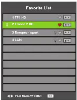 Favorite List 1 TF1 HD 2 France 2 HD 3 European sport 4 LCI4 Page Up/Down Slockt