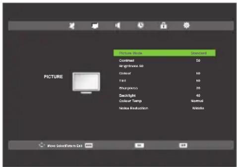 Picture Mode Contrast 50 Brightness 50 Color 10 Tall 10 Brightness 20 Darklight 40 Color Temp Normal Noise Reduction Absolute Picture PICTURE