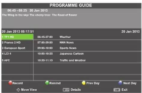 PROGRAMME GUIDE 06:45 - 08:25 20 Jan 2013 The Wing In the sky The cherry tree The Road of flower 20 Jan 2013 08:17:51 1 TF1 HD 2 France 2 HD 3 European Sport 4 LCI 4 5 AFC Record Move View Remind Details Prey Day Next Day Exit