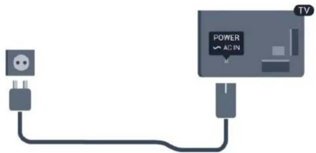 POWER AC IN TV