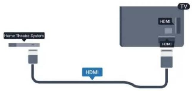 PHILIPS 47PFK7189 - HDMI ARC - 1